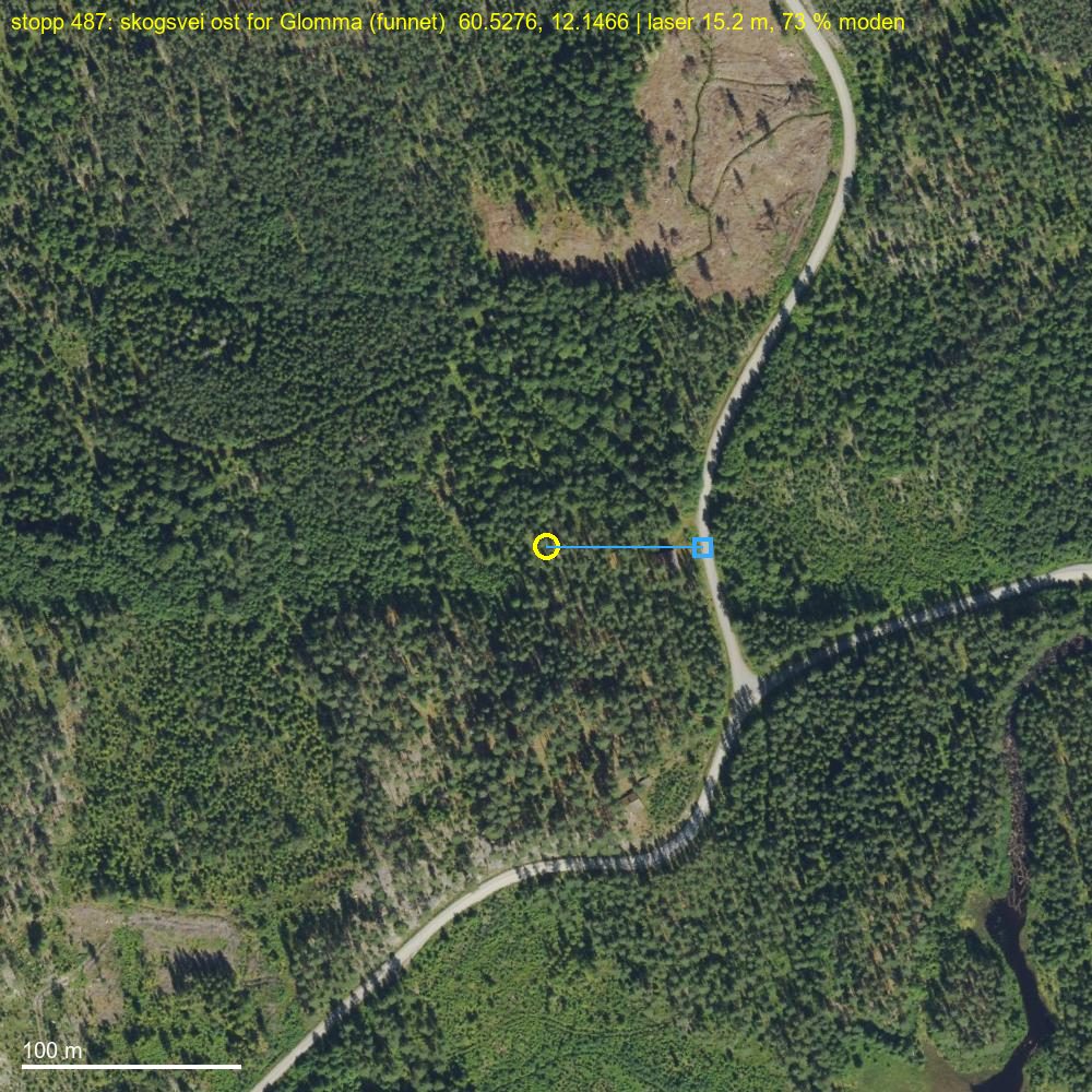 Flyfoto av stedet der boksen sto, 60.52759, 12.14656